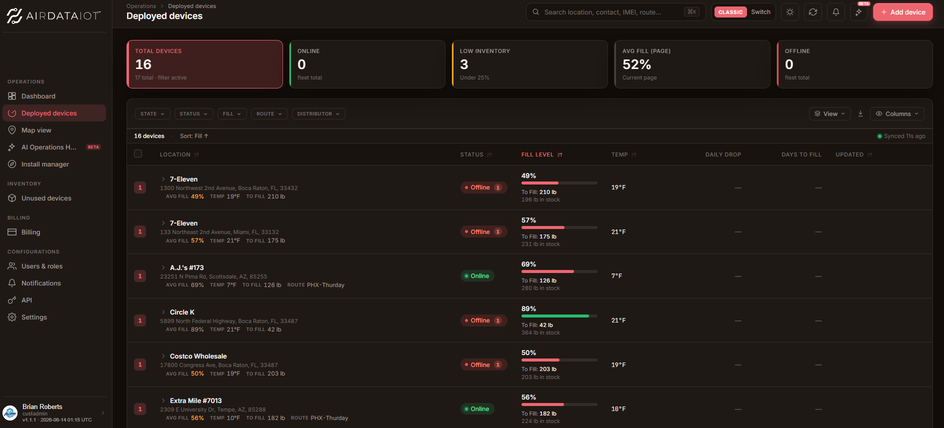 AirData IOT™ revamped Deployed Devices dashboard on desktop